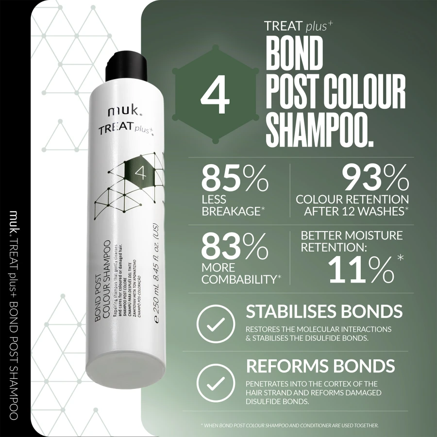 04_BOND_4-Bond-Post-Colour-Shampoo_E-Com-2.jpg