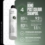 04_BOND_4-Bond-Post-Colour-Shampoo_E-Com-2.jpg